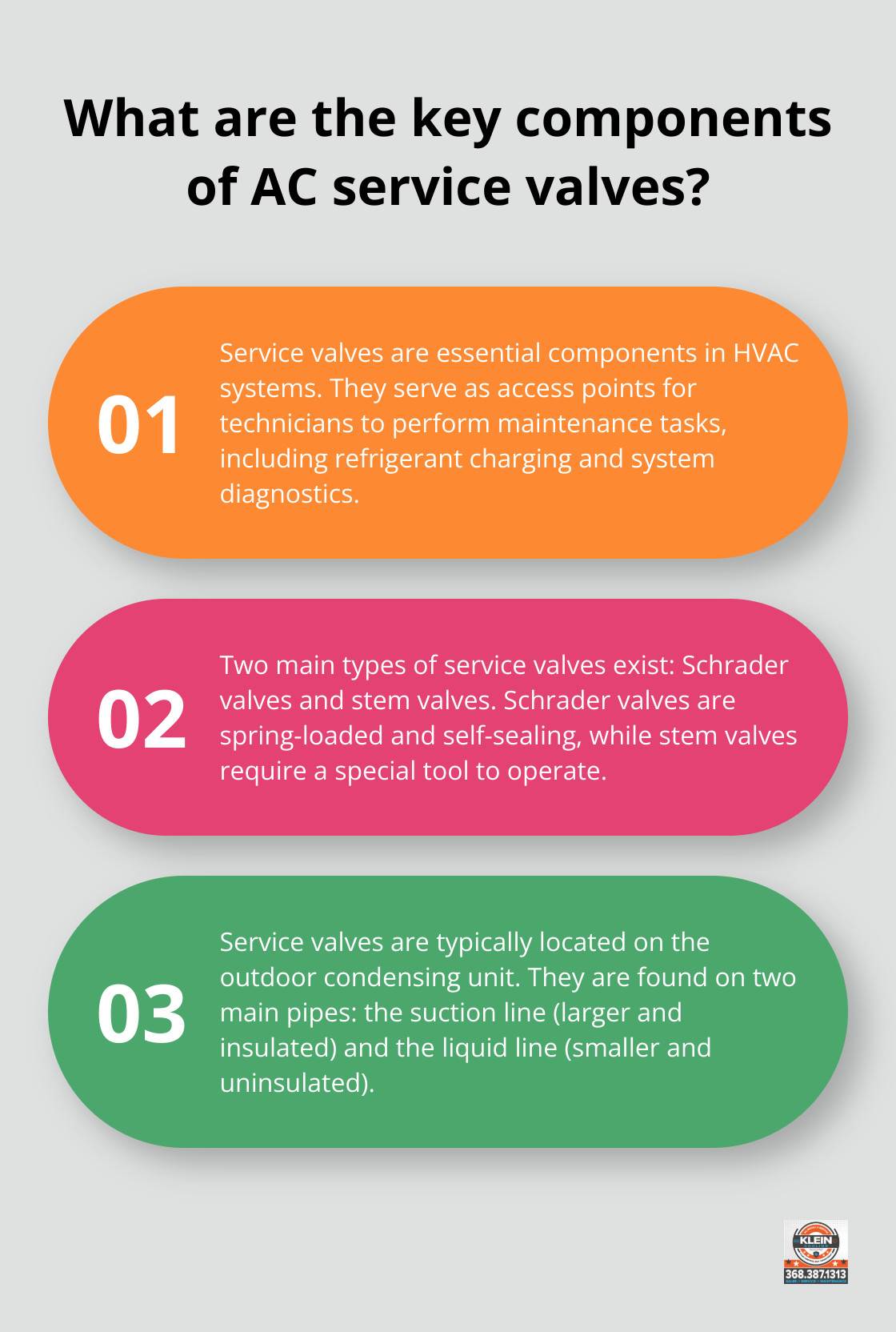 Infographic: What are the key components of AC service valves?