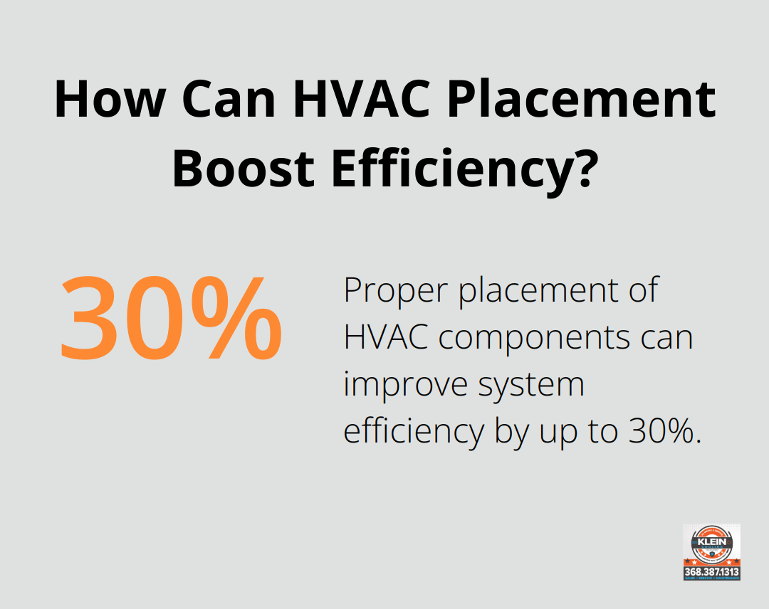 Infographic: How Can HVAC Placement Boost Efficiency?